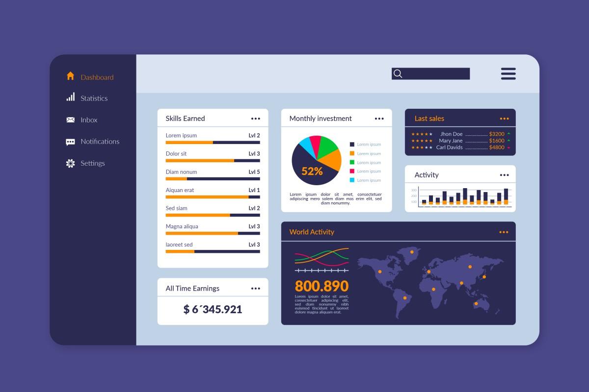 Tableau dashboard example