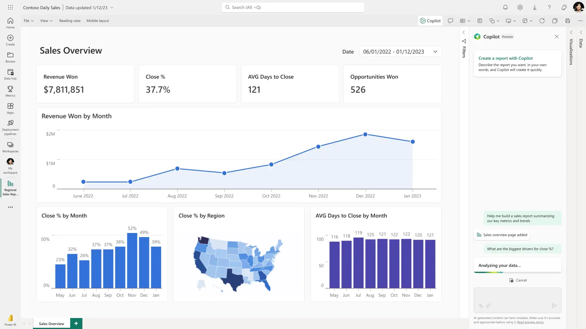 Power BI dashboard example